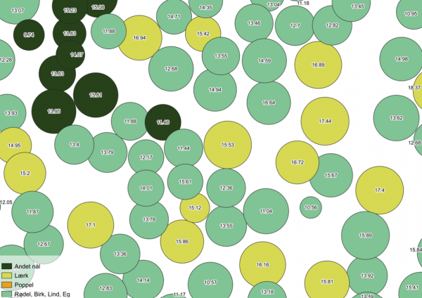 Fig3_InNovaSilva